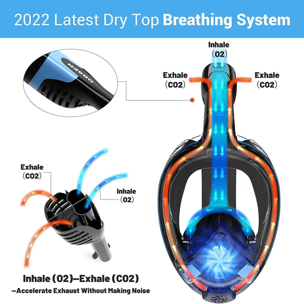 Orsen Electric Full Face Snorkeling Mask World's First CO₂ Standard